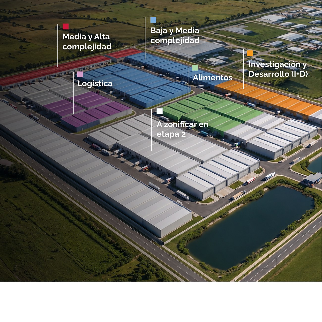 Zonificación planificada por rubro — Parque Industrial Fasoli